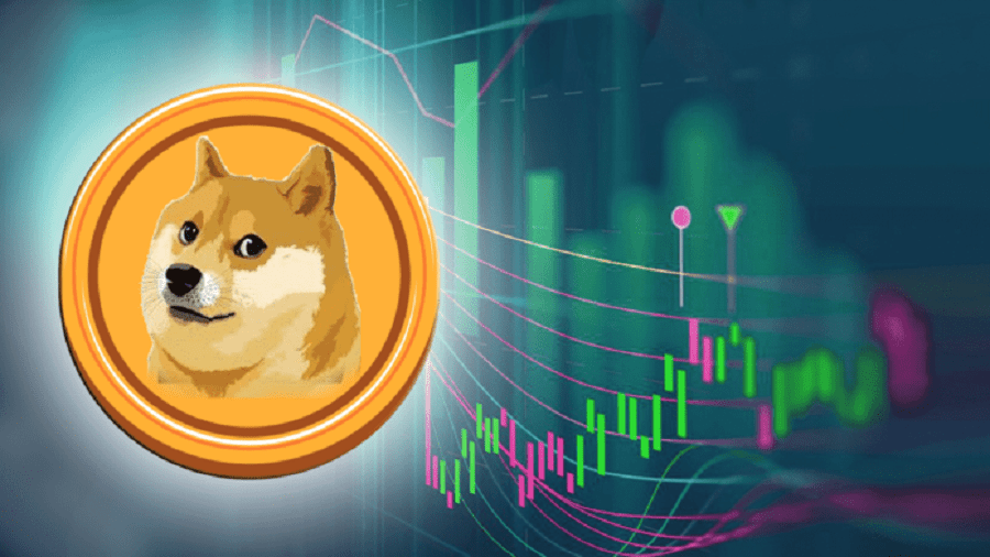Cardano (ADA) And Dogecoin (DOGE) Record Highest Gains As Crypto Market Surges
